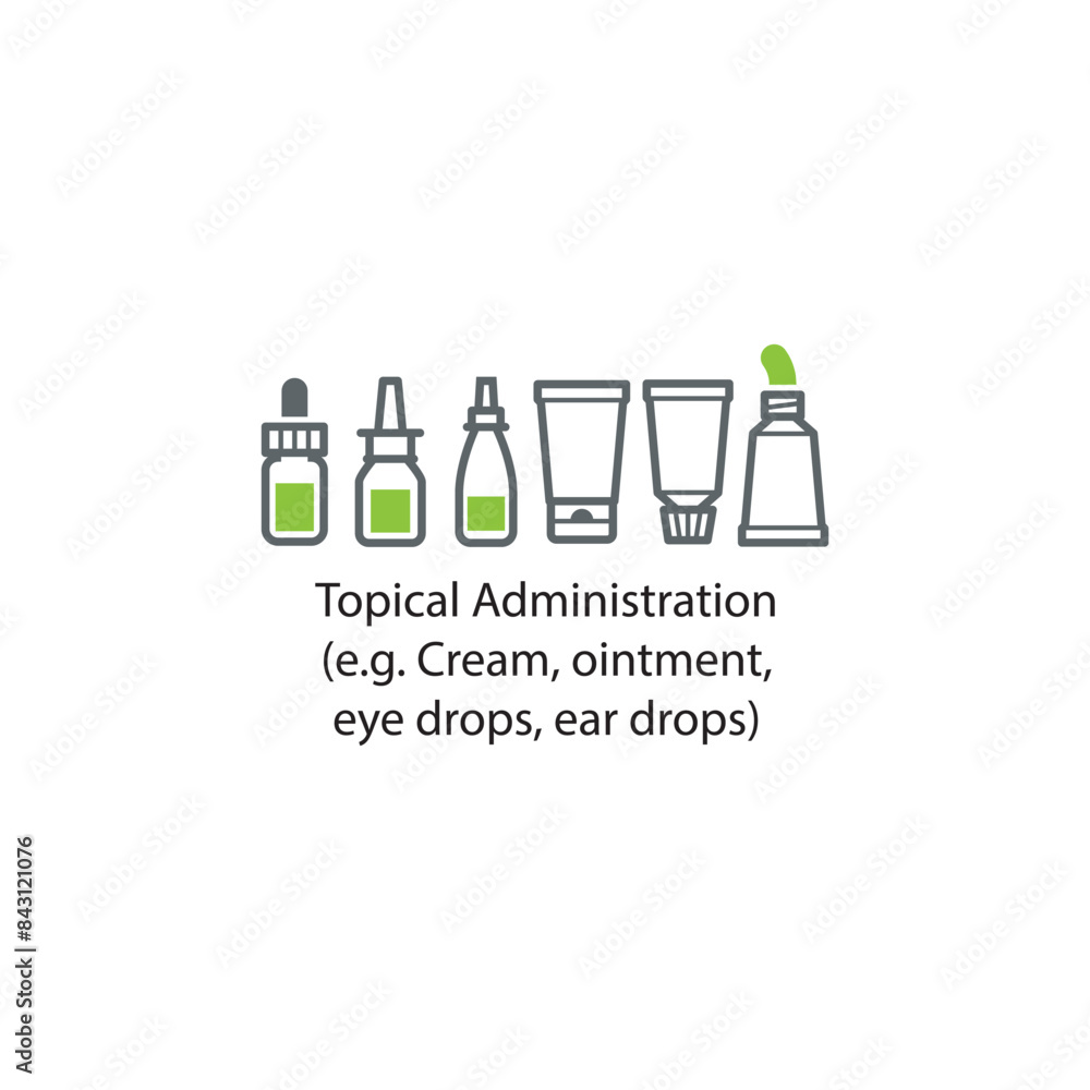 Diagram showing Topical Administration Cream, ointment, eye drops