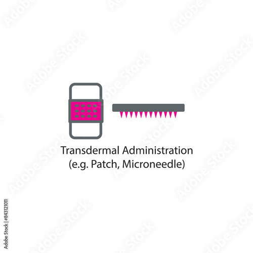 Diagram showing Transdermal Administration -Patch, Microneedle -  drug delivery route scientific illustration.