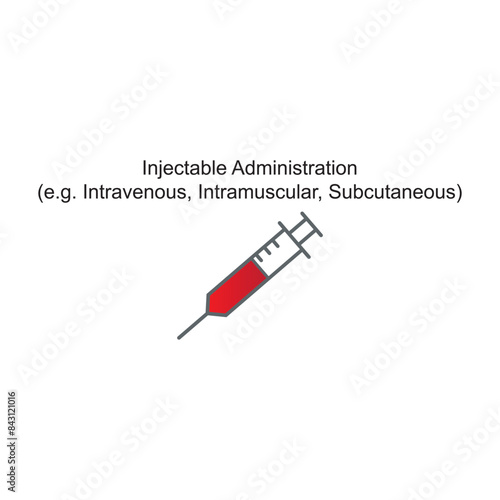 Diagram showing Oral Administration -Injectable Administration -  Intravenous, Intramuscular, Subcutaneous - drug delivery route scientific illustration.
