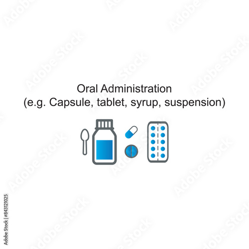 Diagram showing Oral Administration - Capsule, tablet, syrup, suspension - drug delivery route scientific illustration.