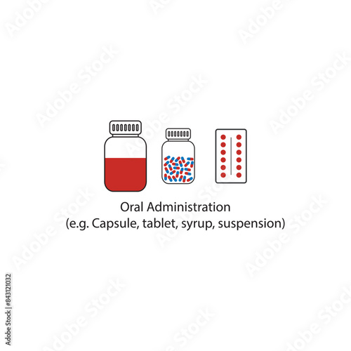 Diagram showing Oral Administration - Capsule, tablet, syrup, suspension - drug delivery route scientific illustration.