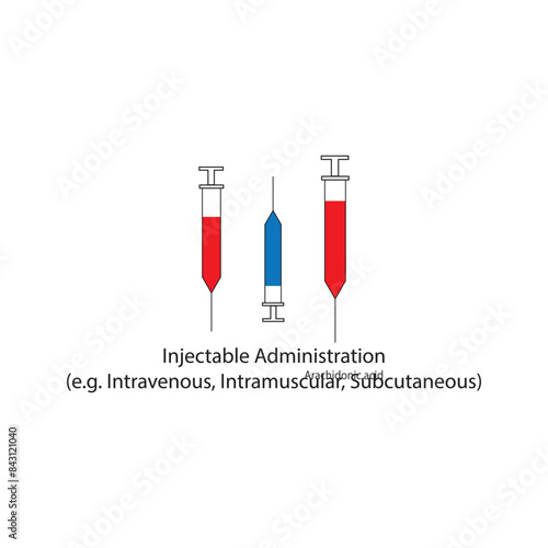 Diagram showing Oral Administration -Injectable Administration -  Intravenous, Intramuscular, Subcutaneous - drug delivery route scientific illustration.