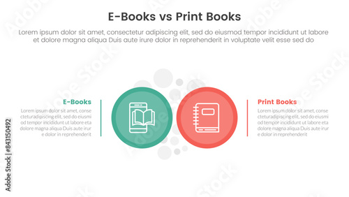 ebook vs physical book comparison concept for infographic template banner with big circle side by side with two point list information