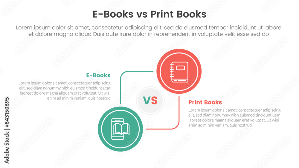 ebook vs physical book comparison concept for infographic template banner with big circle circular and connection with two point list information ebook vs physical book comparison concept for infographic template banner with big circle circular and connection with two point list information