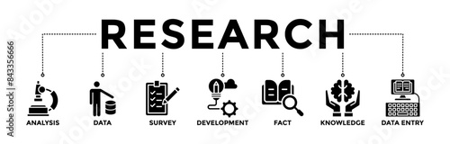 Research banner icons set. Vector graphic glyph style with icon of analysis, data, survey, development, fact, knowledge, and data entry