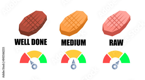 Degree of doneness set icon. Steak Icons. Flat style. Vector icons.