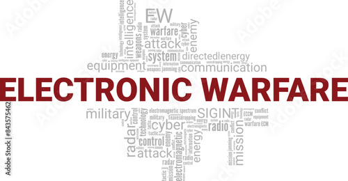 Electronic Warfare word cloud conceptual design isolated on white background.