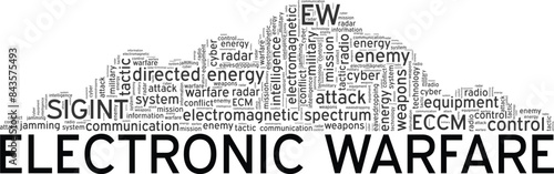 Electronic Warfare word cloud conceptual design isolated on white background.