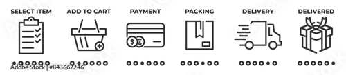 Shopping process. 6 steps of shopping. Infographic design. Vector illustration