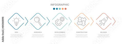 Business infographics. Infographics with 5 steps or options. A thin linear infographic with a diamond-shaped template for a presentation or website. Timeline of processes