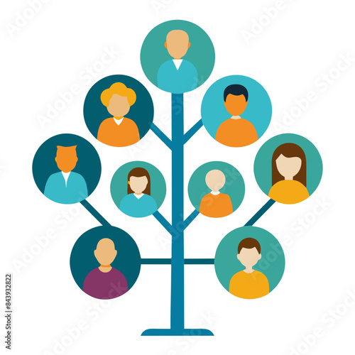  family tree illustration with faces in the branches.