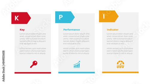KPI key performance indicator infographics template diagram with box table and arrow header with 3 point step design for slide presentation