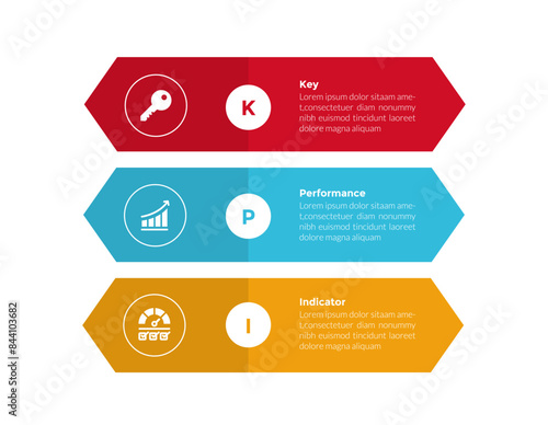 KPI key performance indicator infographics template diagram with rectangle arrow shape stack with 3 point step design for slide presentation