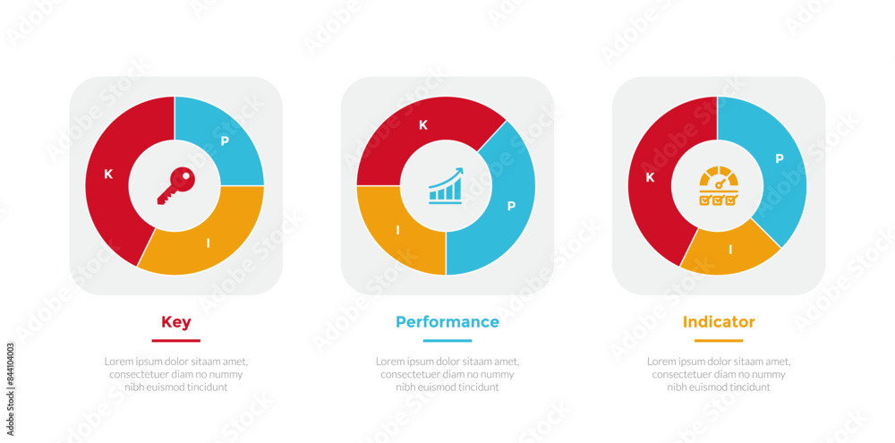 KPI key performance indicator infographics template diagram with outline piechart inside box with 3 point step design for slide presentation KPI key performance indicator infographics template diagram with outline piechart inside box with 3 point step design for slide presentation