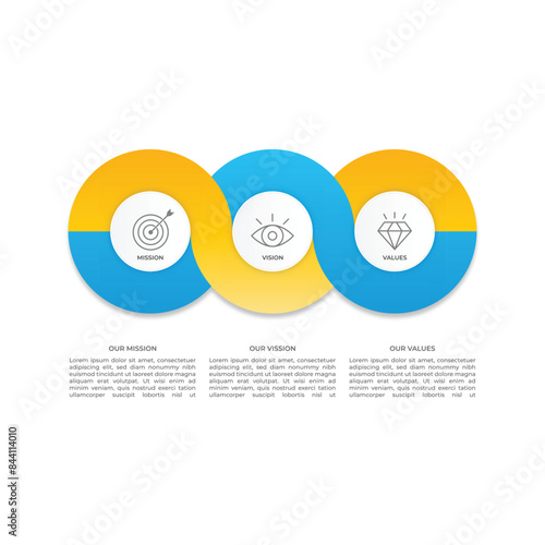 Mission, Vision and Values of company in modern flat design concept for web template and business presentation