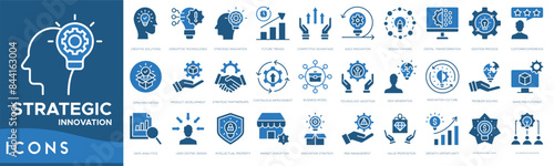 Strategic Innovation icon set. Creative Solutions, Disruptive Technologies, Strategic Innovation, Future Trends, Competitive Advantage, Agile Innovation and Design Thinking