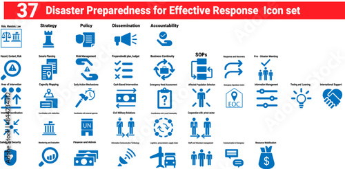 a set of 37 icons of disaster preparedness for effective response