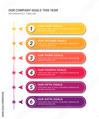 Vertical Flowchart Infographic Timeline with 6 Steps and Editable Text on a 1:1 Layout for Business Presentations, Management, and Evaluation.