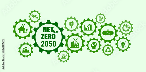 Net zero greenhouse gas emissions by 2050, carbon neutral, net zero greenhouse gas emissions target, long-term climate neutral strategy with green icons