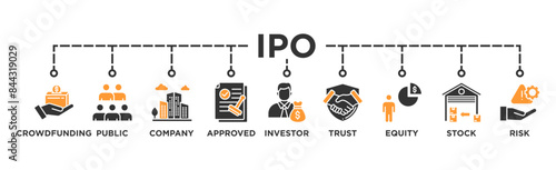 Ipo banner web icon vector illustration concept of initial public offering with icon of crowdfunding, public company, approved, investor, trust, equity, stock and risk