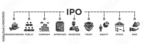 Ipo banner web icon vector illustration concept of initial public offering with icon of crowdfunding, public company, approved, investor, trust, equity, stock and risk