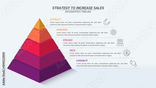 Pyramid Marketing Infographic with 5 Steps and Editable Text on a 16:9 Layout for Business Plans, Marketings, and Presentations.