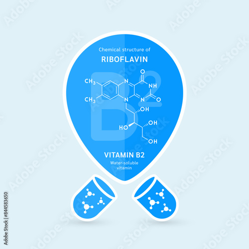 Chemical structure of Riboflavin or Vitamin B2. Water soluble vitamins. Essential fatty acid. Pin symbol floats out of the blue capsule. For use in design various products. Vector EPS10.