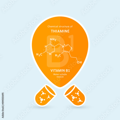 Chemical structure of Thiamine or Vitamin B1. Water soluble vitamins. Pin symbol floats out of the orange capsule. For use in design various products. Vector EPS10.