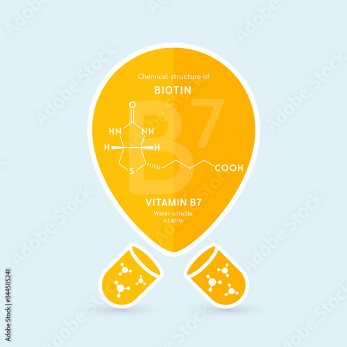 Chemical structure of Biotin or Vitamin B7. Water soluble vitamins. Pin symbol floats out of the orange capsule. For use in design various products. Vector EPS10.