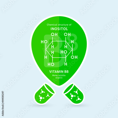 Chemical structure of Inositol or Vitamin B8. Water soluble vitamins. Essential fatty acid. Pin symbol floats out of the green capsule. For use in design various products. Vector EPS10.