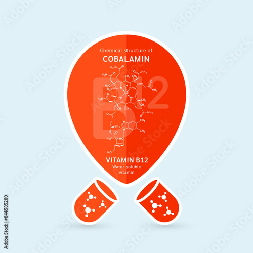 Chemical structure of Cobalamin or Vitamin B12. Water soluble vitamins. Pin symbol floats out of the red capsule. For use in design various products. Vector EPS10.