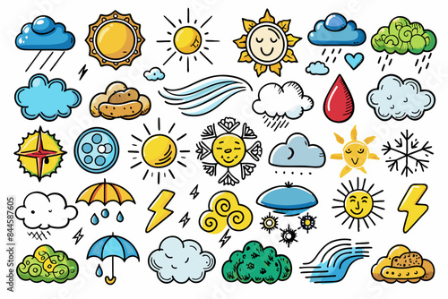 weather icons