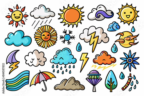 weather icons