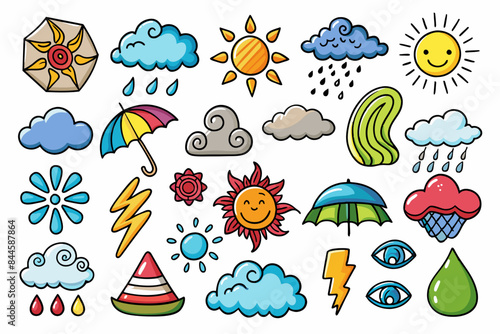 weather icons