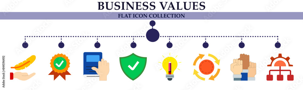 Business values flat icon collection. With icon of award, learning, guaranteed, idea, participation, management. For sign, symbol, infographics or presentation Business values flat icon collection. With icon of award, learning, guaranteed, idea, participation, management. For sign, symbol, infographics or presentation