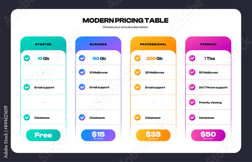 Subscription plan. Colorful infographic template with monthly payment options for web application, modern banner with product comparison. Vector illustration