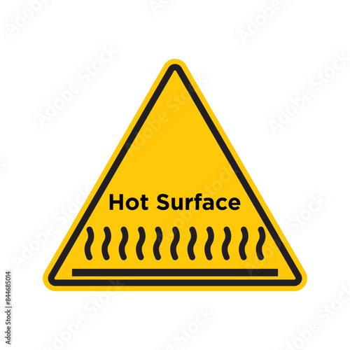 Hot surface warning indicating high risk of burns and injuries