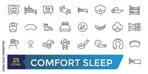 Comfort sleep simple outline icon set. Blanket pillow properties line icon set. Collection and pack of linear web and ui icons. Editable stroke. Vector illustration