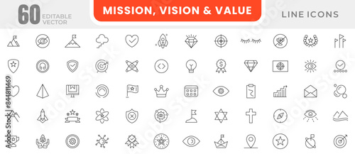 Mission, vision & value line icon set. Infographic icon, core values, performance, innovation, goals, integrity, customer, commitment, quality, teamwork outline icon collection.