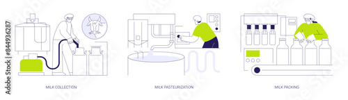 Natural milk abstract concept vector illustrations.