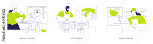 Cheese making factory abstract concept vector illustrations. photo