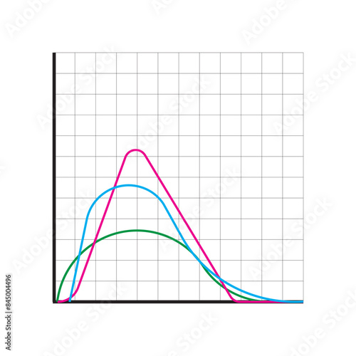 Vector line graph. Multiple colored curves. Grid background. Statistical data chart.