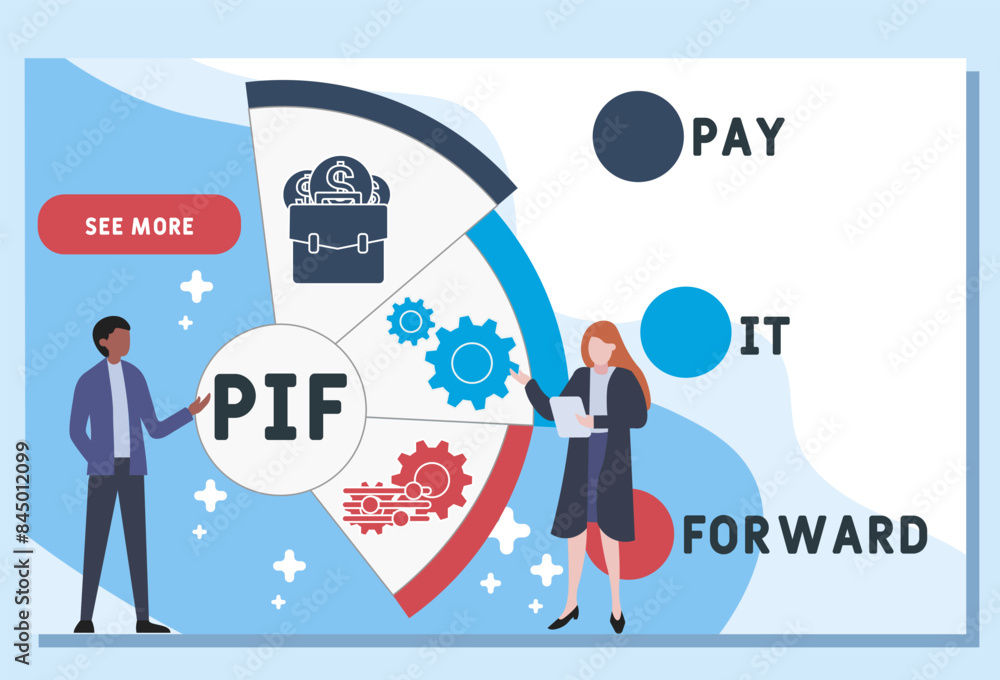PIF - Pay It Forward acronym. business concept background. vector illustration concept with keywords and icons. lettering illustration with icons for web banner, flyer, landing pag PIF - Pay It Forward acronym. business concept background. vector illustration concept with keywords and icons. lettering illustration with icons for web banner, flyer, landing pag