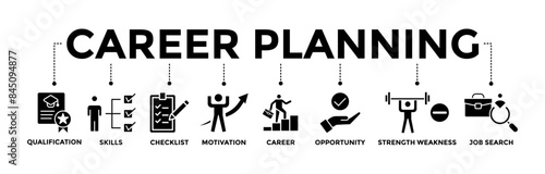 Career planning icons set. Vector graphic glyph style with icon of qualification, skills, checklist, motivation, career, opportunity, strength weakness, job search