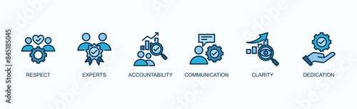 Expert Respect Banner Web Icon Vector Illustration Concept With Respect, Experts, Accountability, Communication, Clarity, Dedication