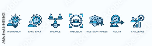 Balanced Efficiency Banner Web Icon Vector Illustration Concept With Inspiration, Efficiency, Balance, Precision, Trustworthiness, Agility, Challenge
