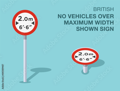 Traffic regulation rules. Isolated British "no vehicles over maximum width shown" road sign. Front and top view. Flat vector illustration template.