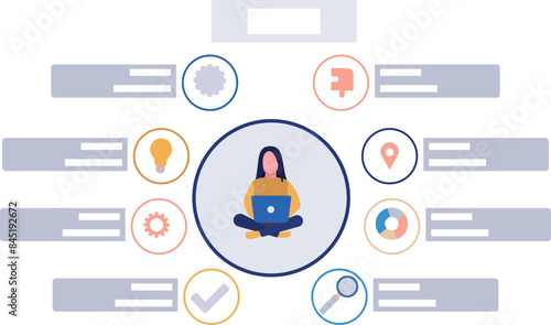 The girl is using laptop for analysis.