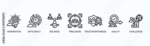 Balanced Efficiency Banner Web Icon Vector Illustration Concept With Inspiration, Efficiency, Balance, Precision, Trustworthiness, Agility, Challenge
