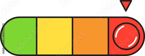 Level Indicator